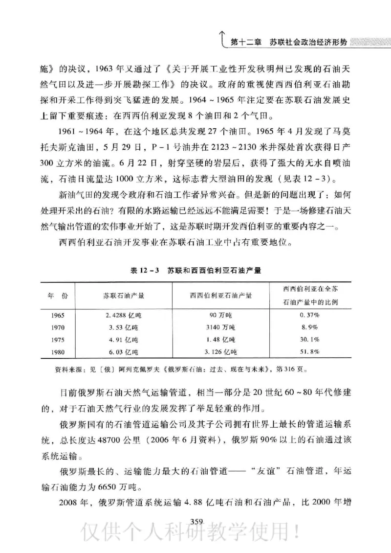 俄国政党史：权力金字塔的形成与坍塌_绝版书_天涯系列_天涯神贴高阶合集_稀缺内容_领导人物传记大全_戈尔巴乔夫