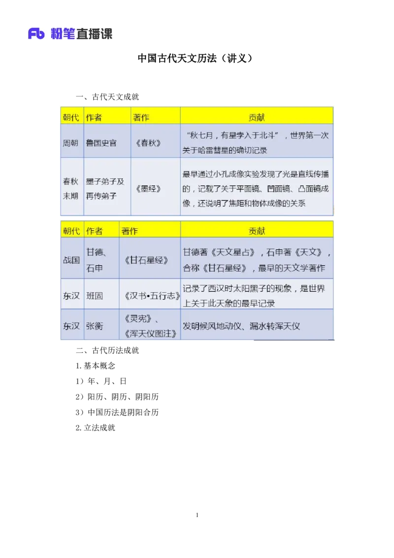 2022.10.11+中国古代天文历法+莫晓霏+（讲义+笔记）（2023常识专项全攻略）+(1)_2026考公资料_（10）粉笔_2025粉笔国考省考980（课＋笔记）_粉笔980（25多省）_02025年980系统班补充课程FB