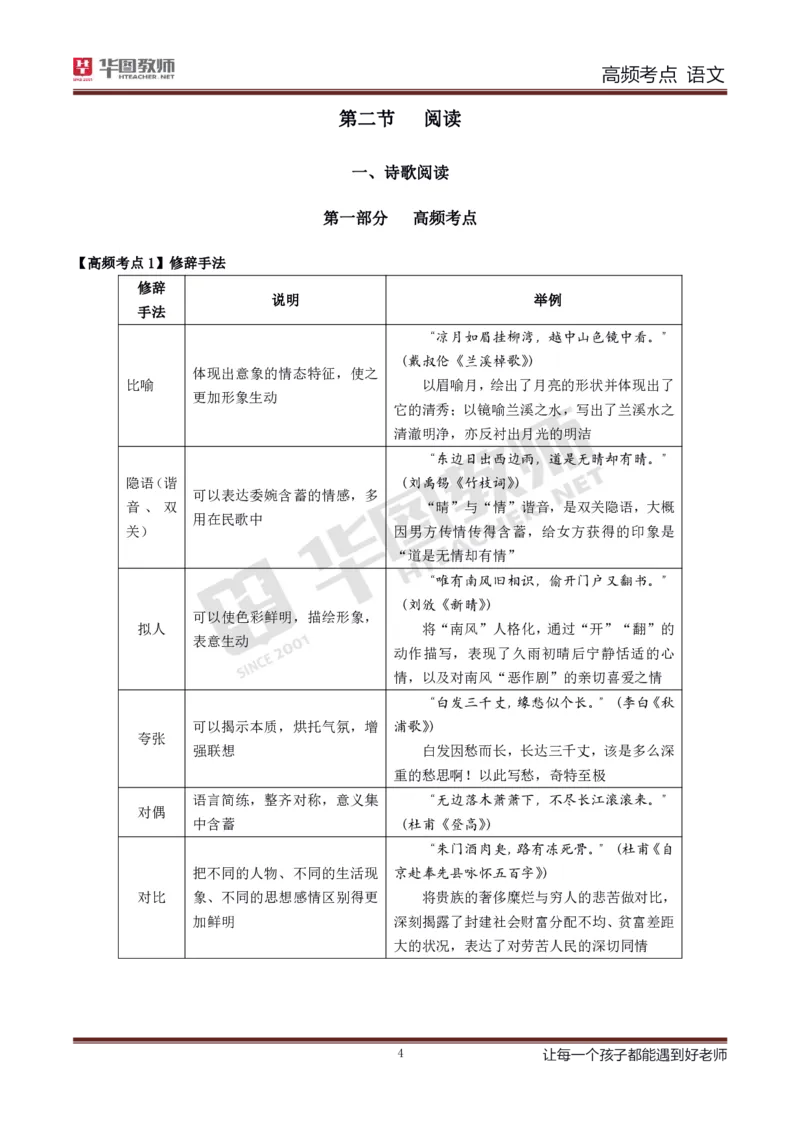 中学语文高频考点_教资_33教资笔试历年真题汇总（科一+科二+科三）_科三真题_02初中科三各科电子资料包合集_语文（资料文档）_初中语文_03科三考点笔记