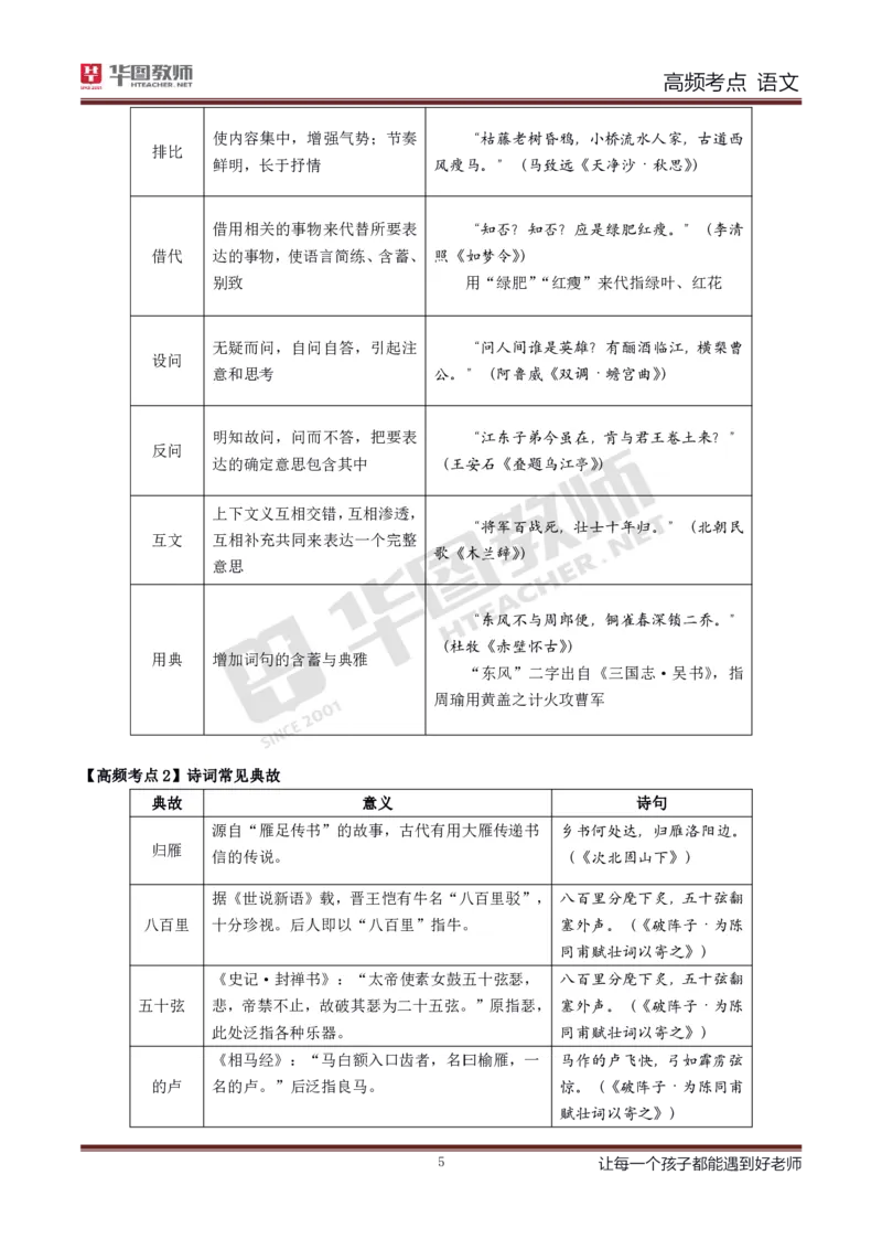 中学语文高频考点_教资_33教资笔试历年真题汇总（科一+科二+科三）_科三真题_02初中科三各科电子资料包合集_语文（资料文档）_初中语文_03科三考点笔记