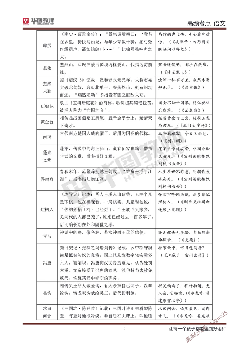 中学语文高频考点_教资_33教资笔试历年真题汇总（科一+科二+科三）_科三真题_02初中科三各科电子资料包合集_语文（资料文档）_初中语文_03科三考点笔记
