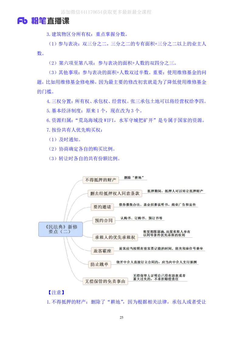 2020.06.16《民法典》新修要点梳理1王鹏（讲义+笔记）_2026考公资料_（49）政治理论合集_政治理论合集_强档政治理论2025国考新增考点（新大纲）政治理论整理汇总