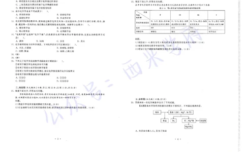 16年上-19年下-高中化学真题-题本_教资_25下资料合集二_25下最新科三知识点汇编+思维导图-高中_12.化学_02.历年真题
