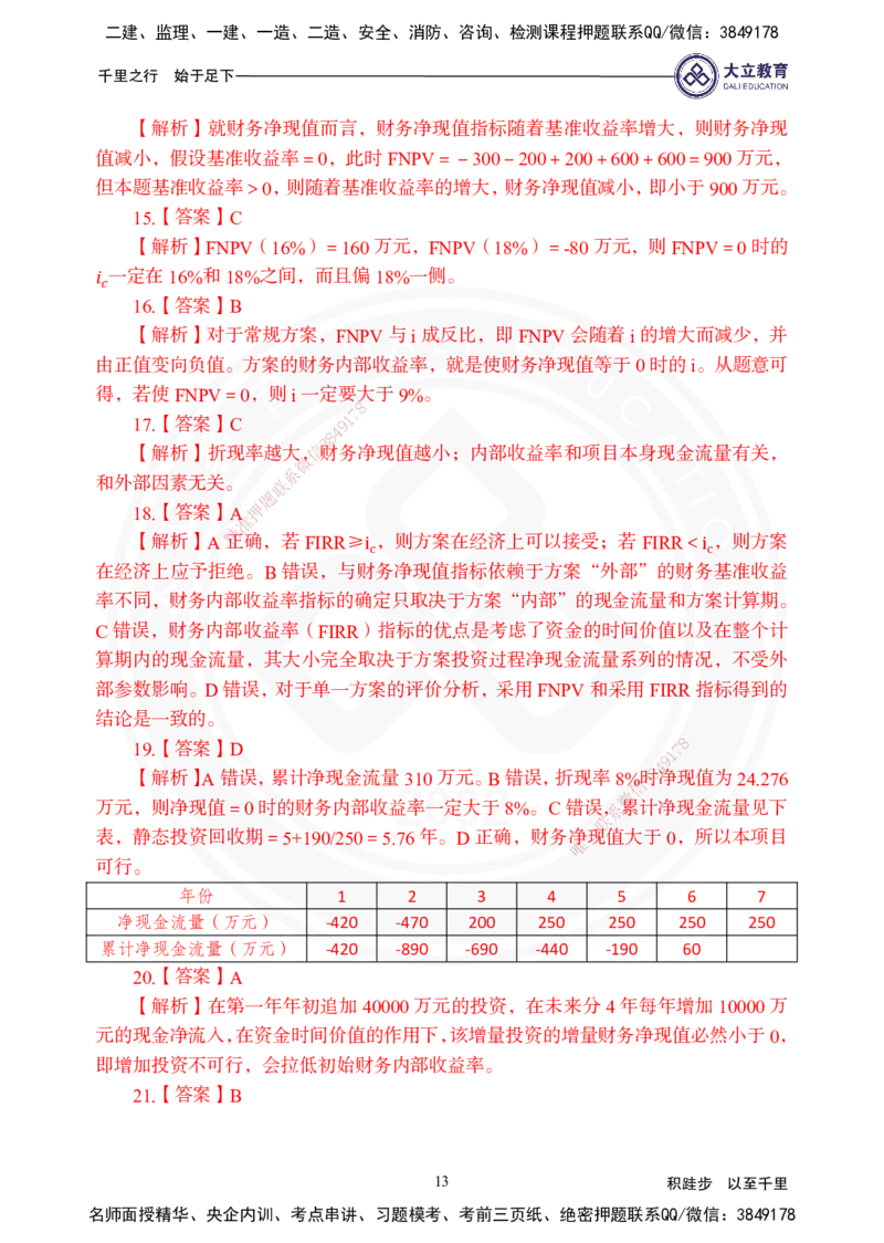 2025年一建《经济》夯实第2章pdf_2026年一级建造师_2026年一建经济_2025年一建经济SVIP_02-基础精讲✿高端面授✿深度强化_32-经济《面授精讲直播》蒋仲轩DL_讲义