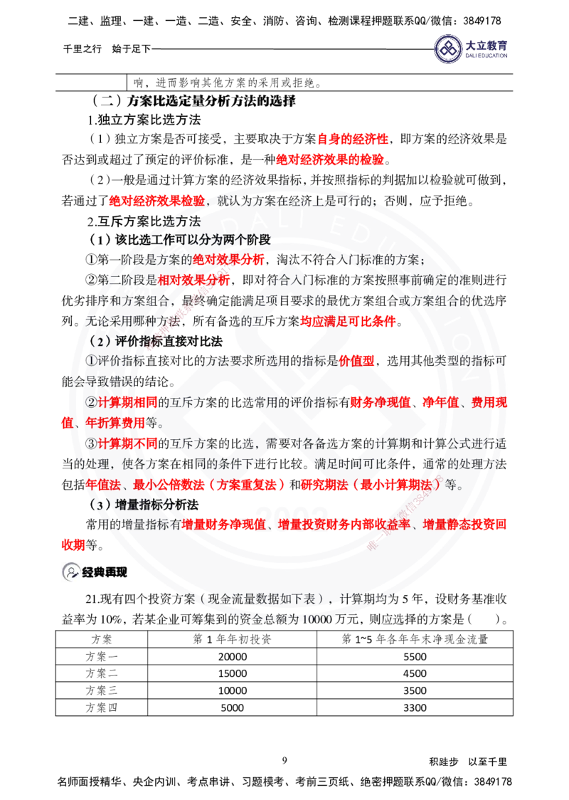 2025年一建《经济》夯实第2章pdf_2026年一级建造师_2026年一建经济_2025年一建经济SVIP_02-基础精讲✿高端面授✿深度强化_32-经济《面授精讲直播》蒋仲轩DL_讲义
