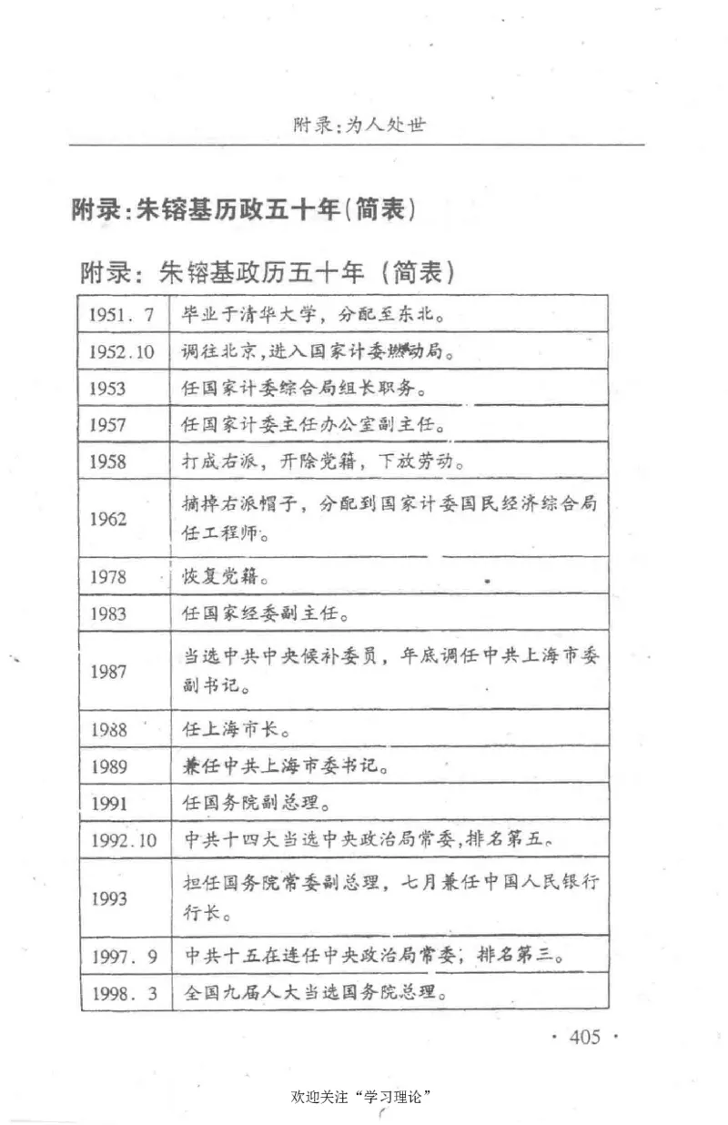 朱镕基传_绝版书_天涯系列_天涯神贴高阶合集_稀缺内容_领导人物传记大全
