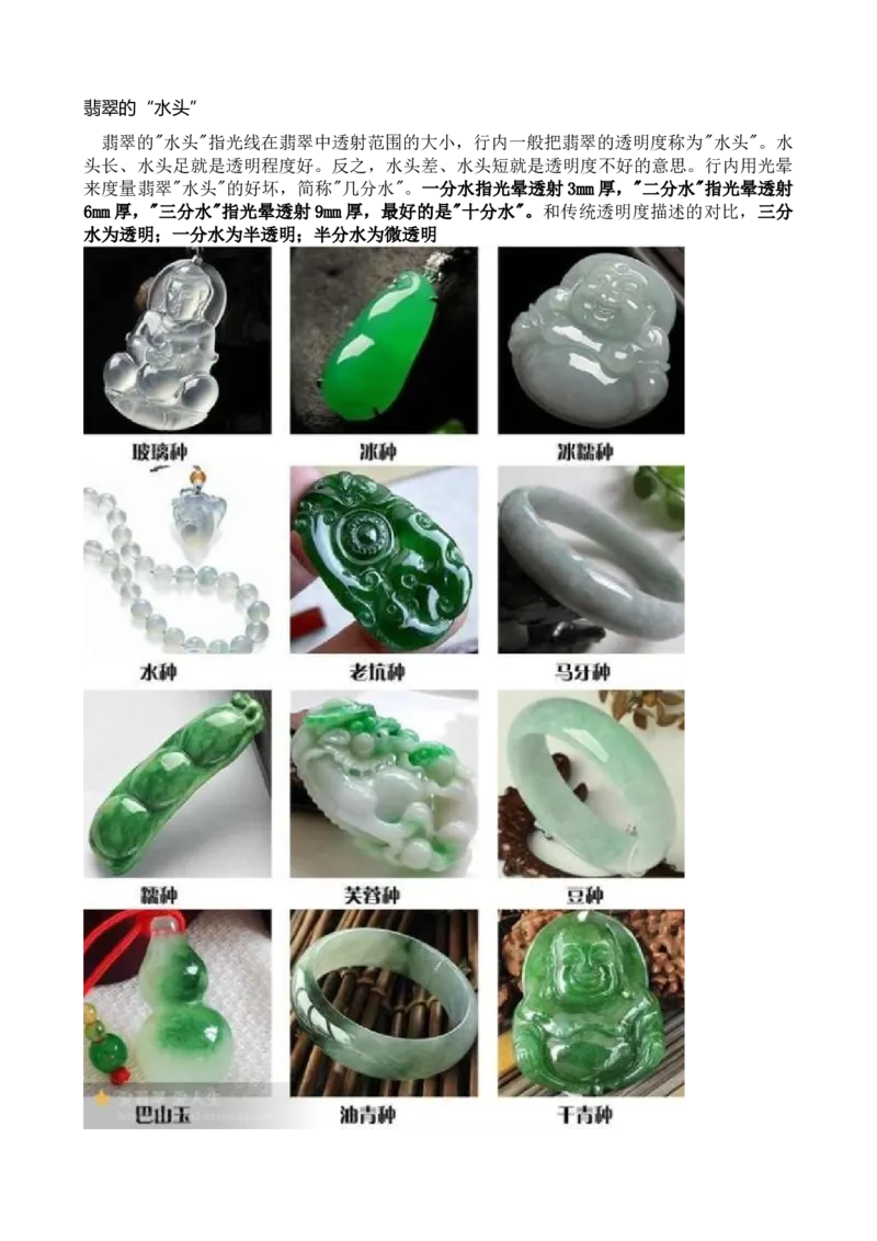 翡翠的&ldquo;水头&rdquo;_X018-玉石珠宝鉴定教程最新合集_8、玉石翡翠鉴定与投资电子资料_赌石专题