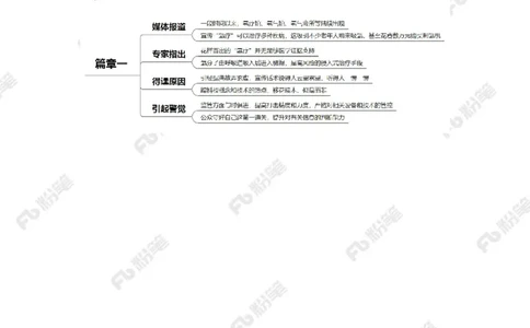 2023.08.21&ldquo;氢疗&rdquo;骗局（标注版）_2026考公资料_（10）粉笔_2025粉笔国考省考980（课＋笔记）_粉笔980（25多省）_1、粉笔时政_2、F晨读时政_2023年_08月