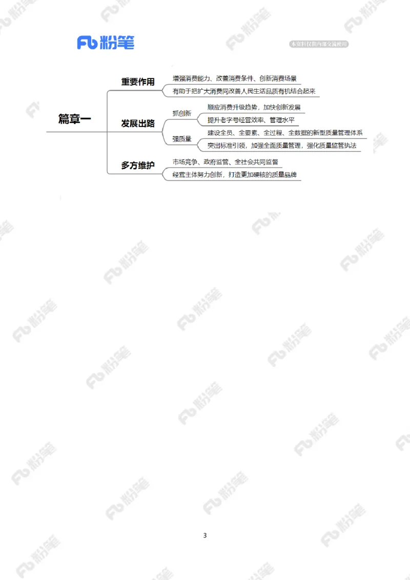 2023.02.21让老字号焕发新生机（标注版）_2026考公资料_（10）粉笔_2025粉笔国考省考980（课＋笔记）_粉笔980（25多省）_1、粉笔时政_2、F晨读时政_2023年_02月
