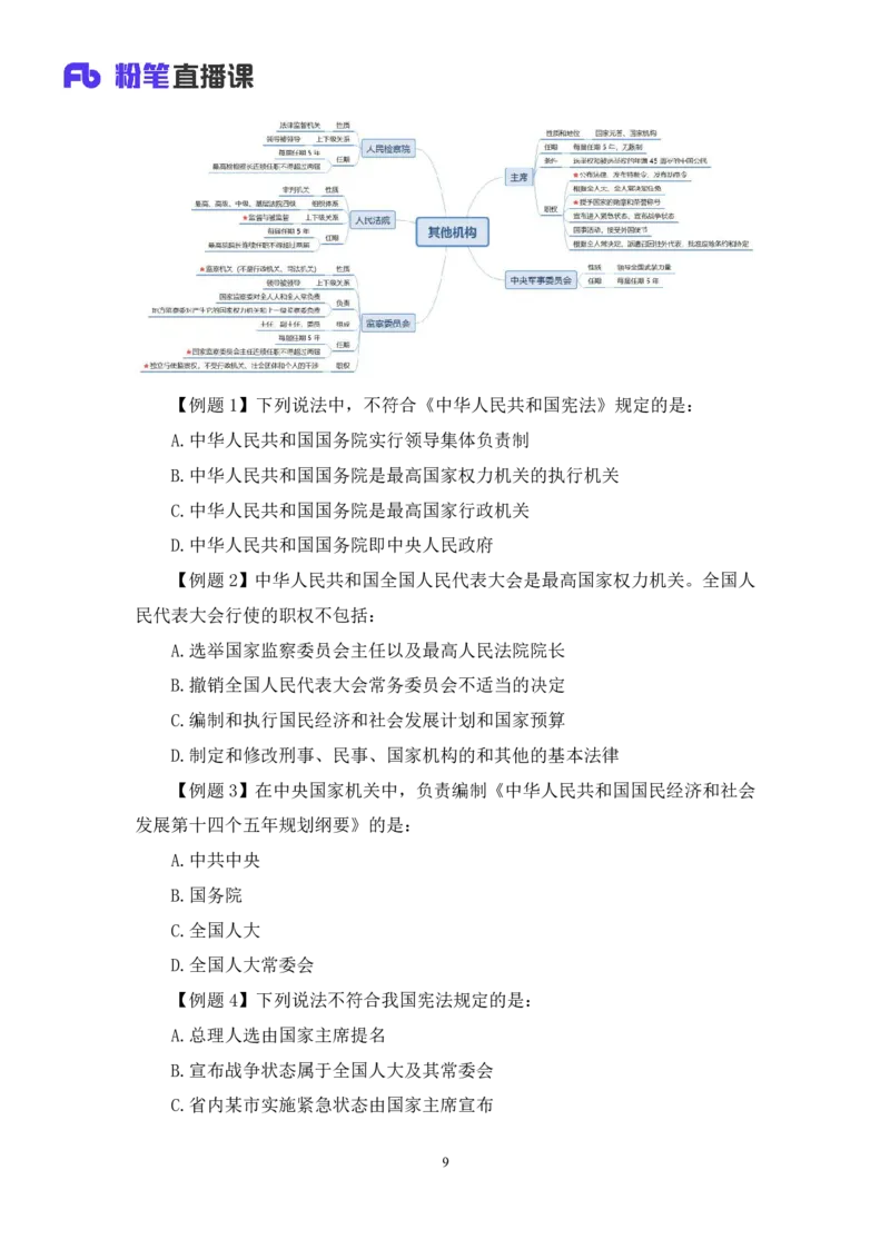 2022.03.14+宪法（二）++朱依依+（讲义+笔记）（行政执法法律专项课）_2026考公资料_（10）粉笔_2025粉笔国考省考980（课＋笔记）_粉笔980（25多省）_02025年980系统班补充课程FB_笔记讲义
