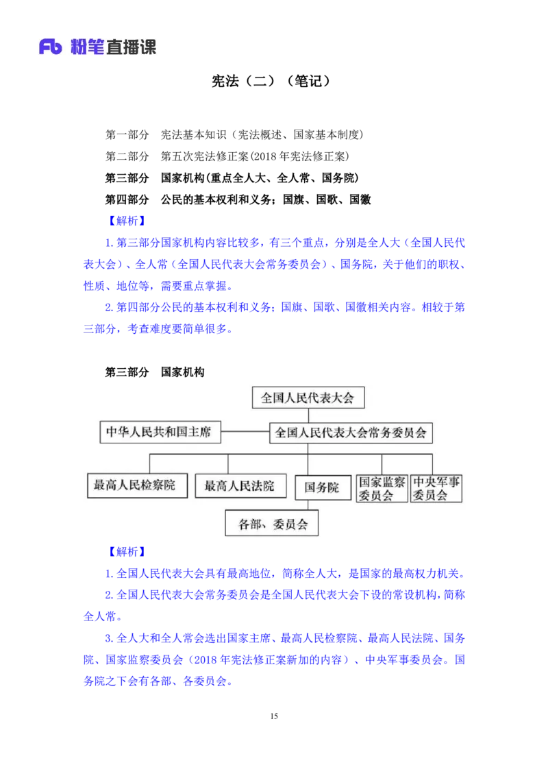 2022.03.14+宪法（二）++朱依依+（讲义+笔记）（行政执法法律专项课）_2026考公资料_（10）粉笔_2025粉笔国考省考980（课＋笔记）_粉笔980（25多省）_02025年980系统班补充课程FB_笔记讲义