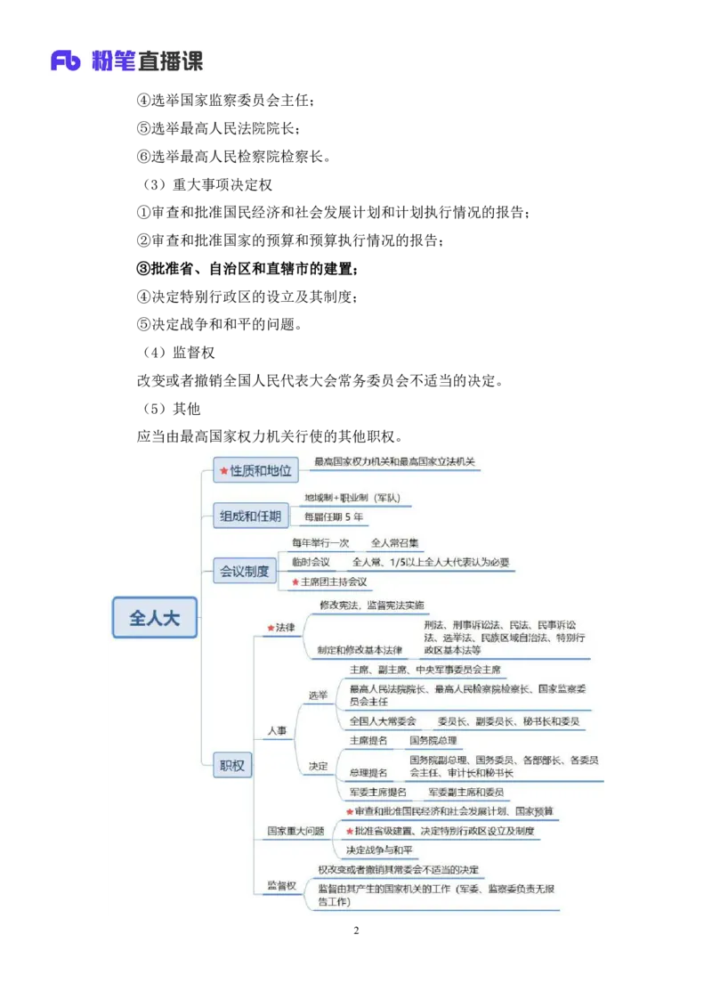2022.03.14+宪法（二）++朱依依+（讲义+笔记）（行政执法法律专项课）_2026考公资料_（10）粉笔_2025粉笔国考省考980（课＋笔记）_粉笔980（25多省）_02025年980系统班补充课程FB_笔记讲义