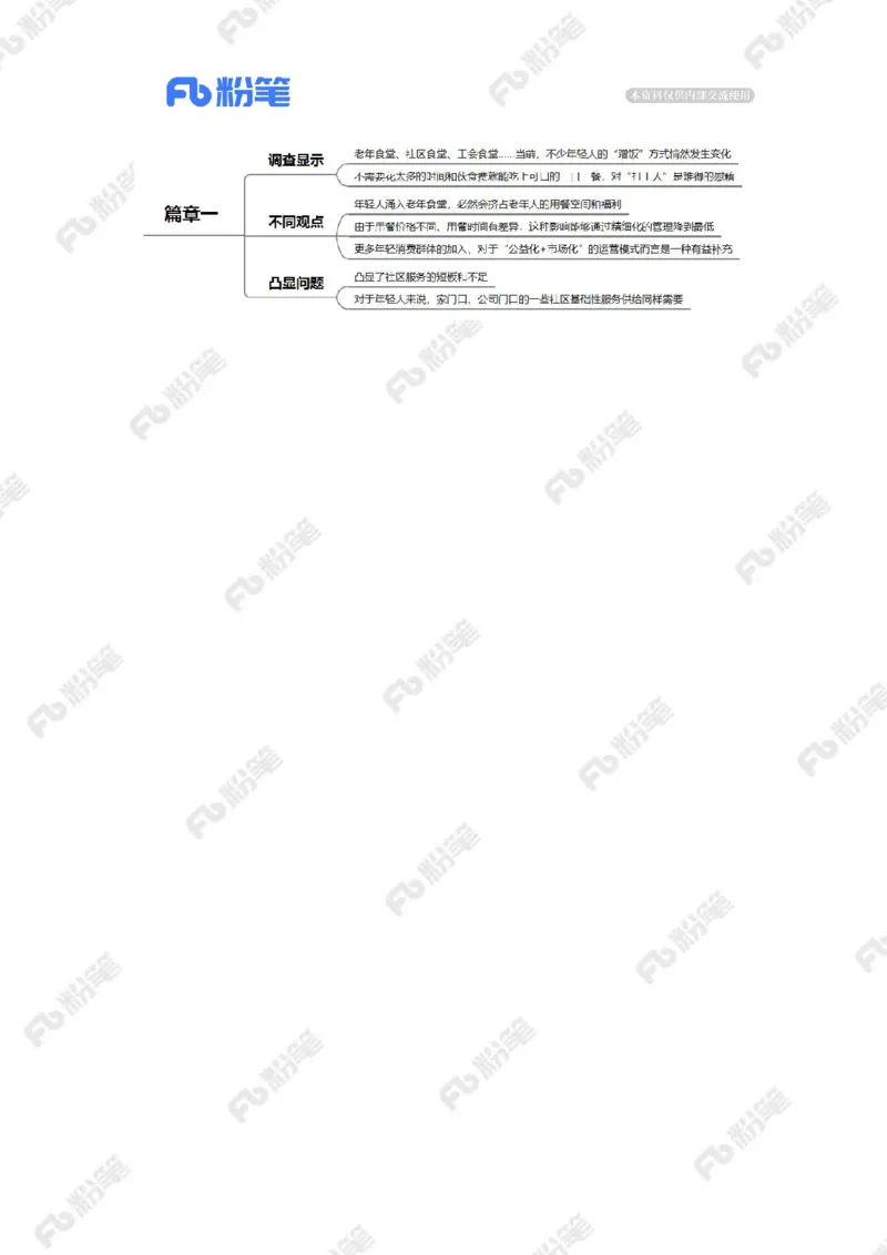 2023.07.30年轻人VS老年食堂（标注版）_2026考公资料_（10）粉笔_2025粉笔国考省考980（课＋笔记）_粉笔980（25多省）_1、粉笔时政_2、F晨读时政_2023年_07月