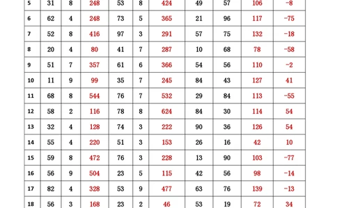 新速算1213-1222(答案版)_2026考公资料_超格合集_数资高照合集_速算高照抖音速算直播课_速算每日打卡题