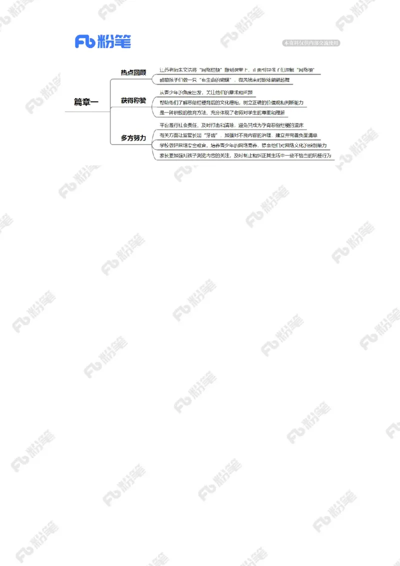2023.07.21远离网络烂梗（标注版）_2026考公资料_（10）粉笔_2025粉笔国考省考980（课＋笔记）_粉笔980（25多省）_1、粉笔时政_2、F晨读时政_2023年_07月