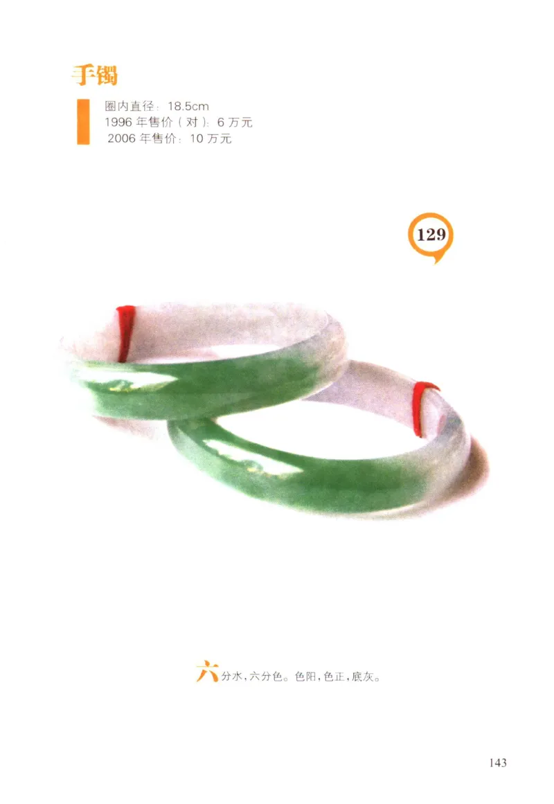 翡翠精品投资技巧-徐军_X018-玉石珠宝鉴定教程最新合集_6、翡翠鉴定专题全套课程_翡翠电子书_翡翠投资