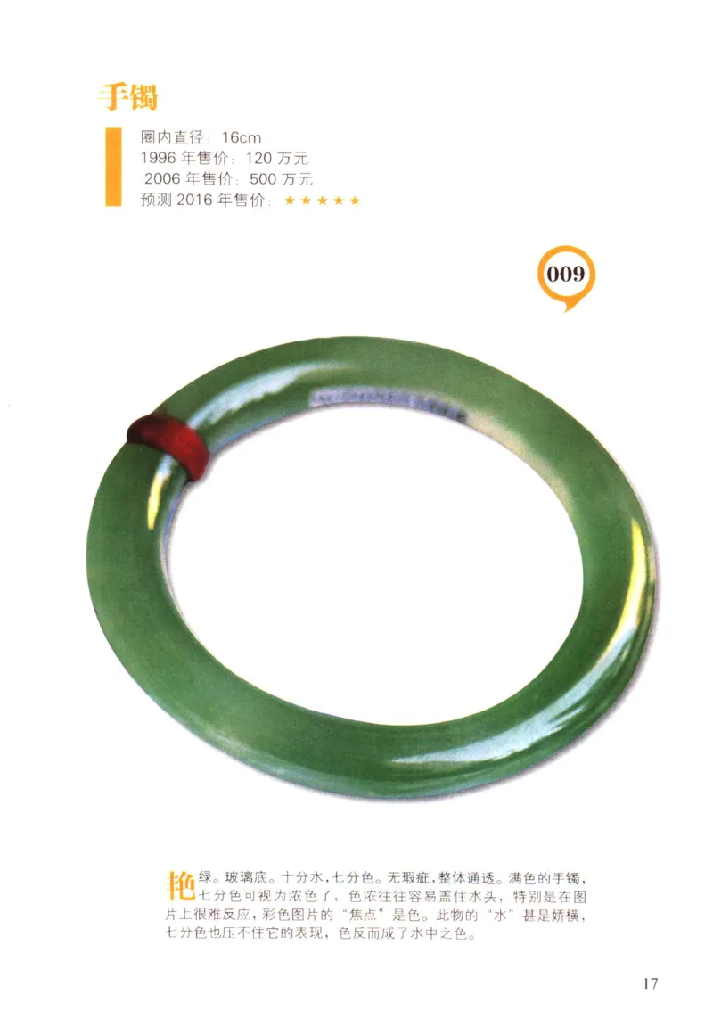 翡翠精品投资技巧-徐军_X018-玉石珠宝鉴定教程最新合集_6、翡翠鉴定专题全套课程_翡翠电子书_翡翠投资