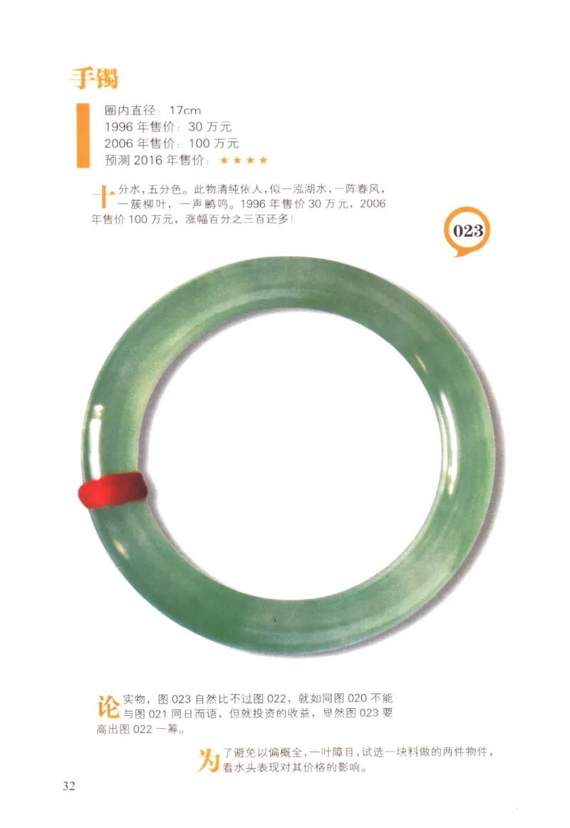 翡翠精品投资技巧-徐军_X018-玉石珠宝鉴定教程最新合集_6、翡翠鉴定专题全套课程_翡翠电子书_翡翠投资