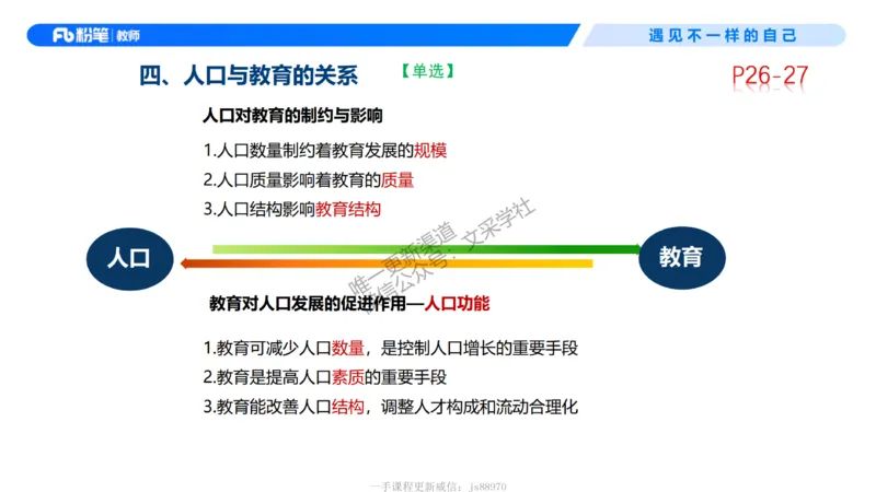 中学资格证科目二理论精讲3-钱晓萍_教资_F家2026上教资笔试系统班_26上FB中学教资笔试（更新中）_0226上-教育知识与能力（更新中）_1.理论精讲_讲义