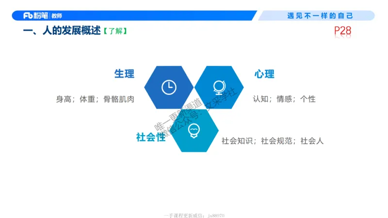 中学资格证科目二理论精讲3-钱晓萍_教资_F家2026上教资笔试系统班_26上FB中学教资笔试（更新中）_0226上-教育知识与能力（更新中）_1.理论精讲_讲义