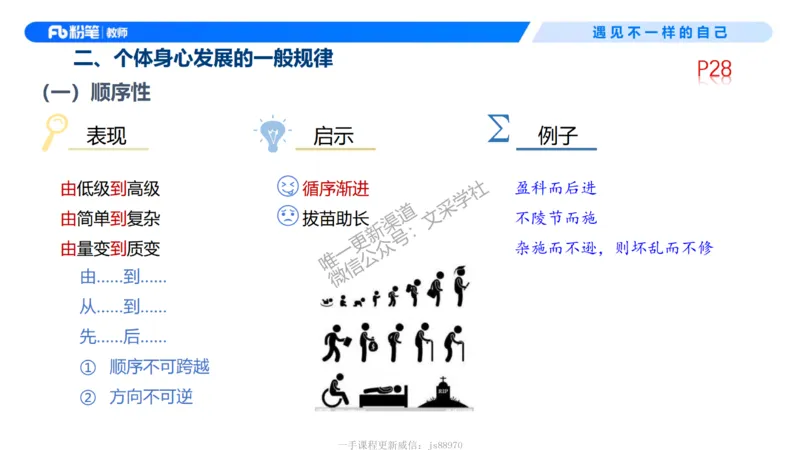 中学资格证科目二理论精讲3-钱晓萍_教资_F家2026上教资笔试系统班_26上FB中学教资笔试（更新中）_0226上-教育知识与能力（更新中）_1.理论精讲_讲义