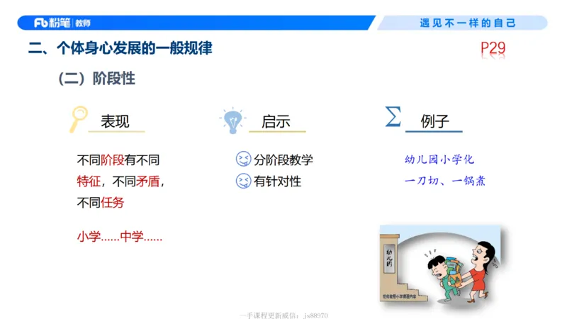 中学资格证科目二理论精讲3-钱晓萍_教资_F家2026上教资笔试系统班_26上FB中学教资笔试（更新中）_0226上-教育知识与能力（更新中）_1.理论精讲_讲义