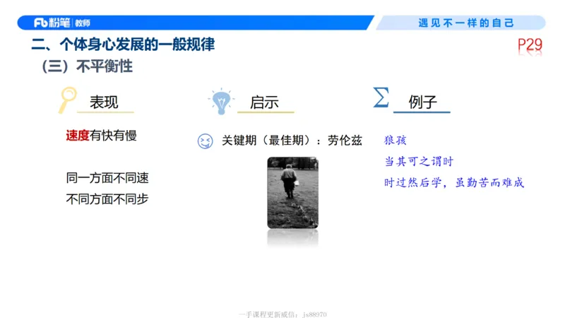 中学资格证科目二理论精讲3-钱晓萍_教资_F家2026上教资笔试系统班_26上FB中学教资笔试（更新中）_0226上-教育知识与能力（更新中）_1.理论精讲_讲义