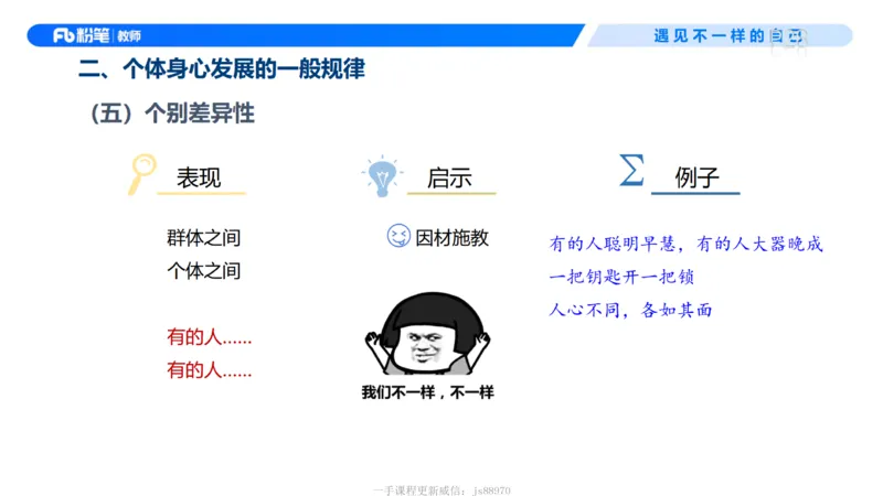 中学资格证科目二理论精讲3-钱晓萍_教资_F家2026上教资笔试系统班_26上FB中学教资笔试（更新中）_0226上-教育知识与能力（更新中）_1.理论精讲_讲义