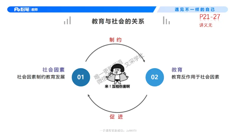 中学资格证科目二理论精讲3-钱晓萍_教资_F家2026上教资笔试系统班_26上FB中学教资笔试（更新中）_0226上-教育知识与能力（更新中）_1.理论精讲_讲义