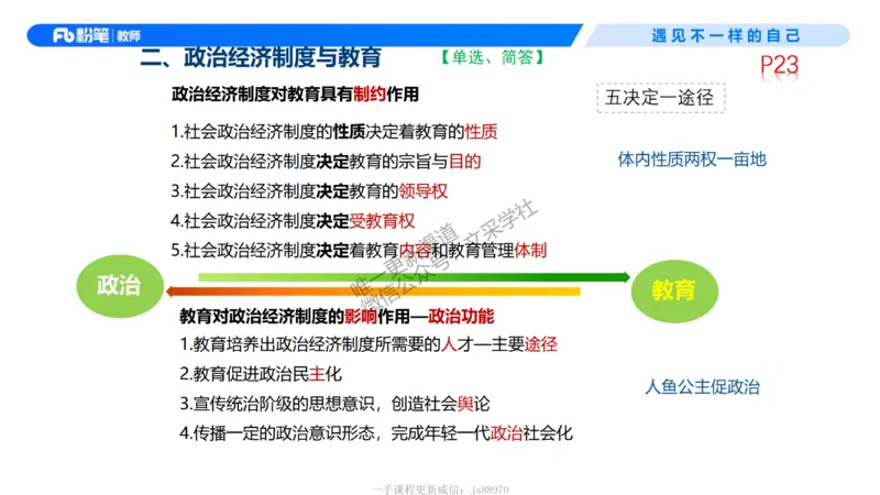 中学资格证科目二理论精讲3-钱晓萍_教资_F家2026上教资笔试系统班_26上FB中学教资笔试（更新中）_0226上-教育知识与能力（更新中）_1.理论精讲_讲义