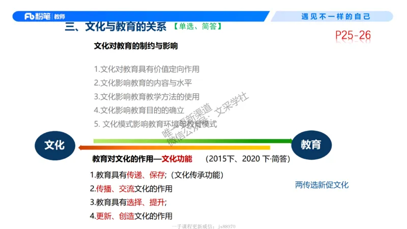 中学资格证科目二理论精讲3-钱晓萍_教资_F家2026上教资笔试系统班_26上FB中学教资笔试（更新中）_0226上-教育知识与能力（更新中）_1.理论精讲_讲义