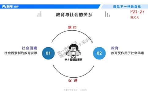 中学资格证科目二理论精讲3-钱晓萍_教资_F家2026上教资笔试系统班_26上FB中学教资笔试（更新中）_0226上-教育知识与能力（更新中）_1.理论精讲_讲义
