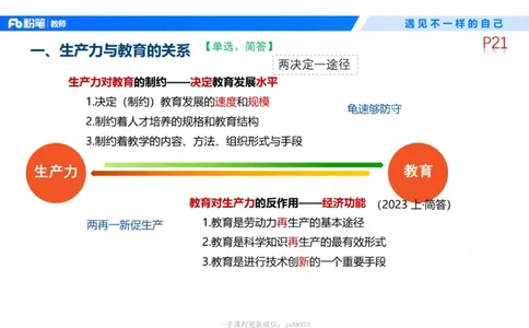 中学资格证科目二理论精讲3-钱晓萍_教资_F家2026上教资笔试系统班_26上FB中学教资笔试（更新中）_0226上-教育知识与能力（更新中）_1.理论精讲_讲义