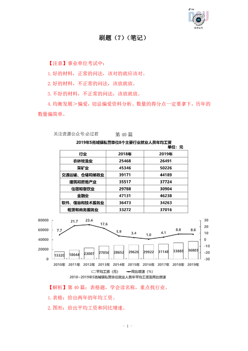 2023-03-22-随堂笔记刷题（7）_2026考公资料_超格合集_数资高照合集_资料分析高照合集⭐⭐⭐_2024课程25没开课的先看这个_超大杯2023高照资料超大杯刷题营_随堂笔记