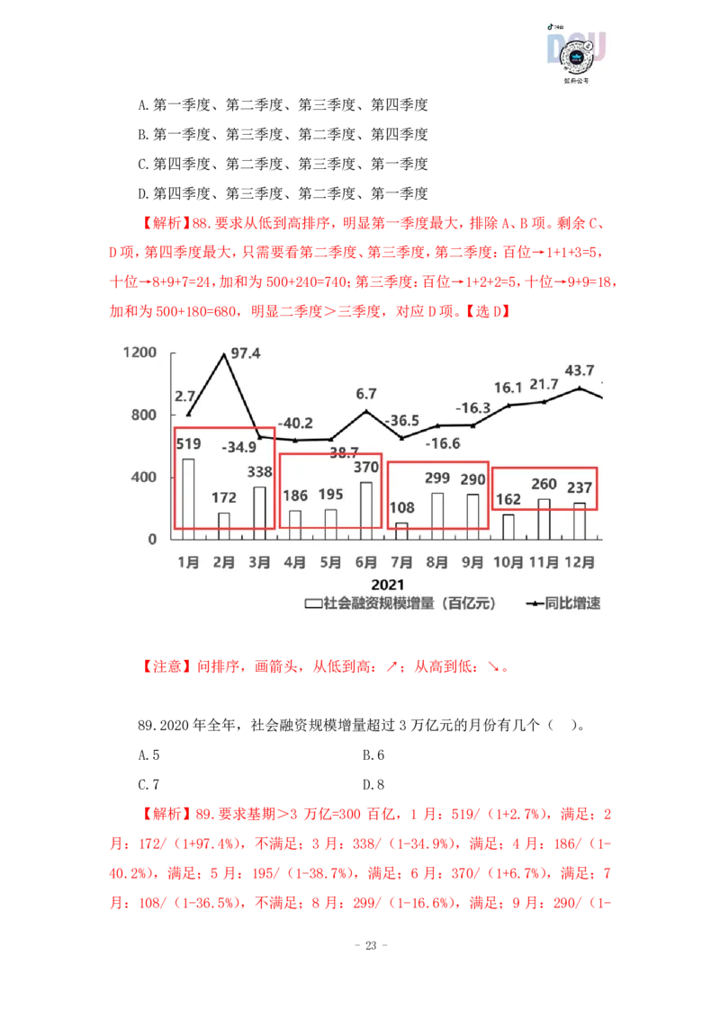 2023-03-22-随堂笔记刷题（7）_2026考公资料_超格合集_数资高照合集_资料分析高照合集⭐⭐⭐_2024课程25没开课的先看这个_超大杯2023高照资料超大杯刷题营_随堂笔记