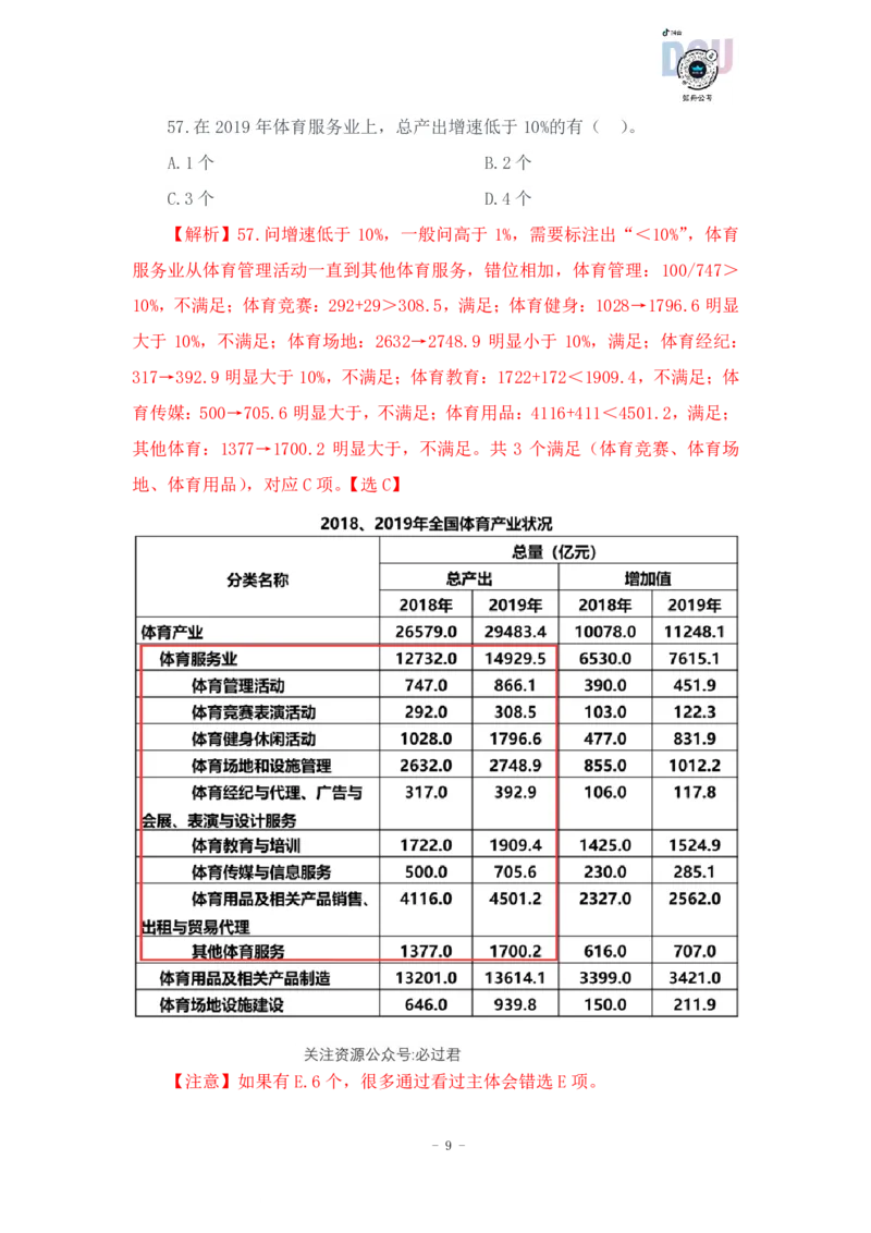 2023-03-24-随堂笔记刷题（9）_2026考公资料_超格合集_数资高照合集_资料分析高照合集⭐⭐⭐_2024课程25没开课的先看这个_超大杯2023高照资料超大杯刷题营_随堂笔记
