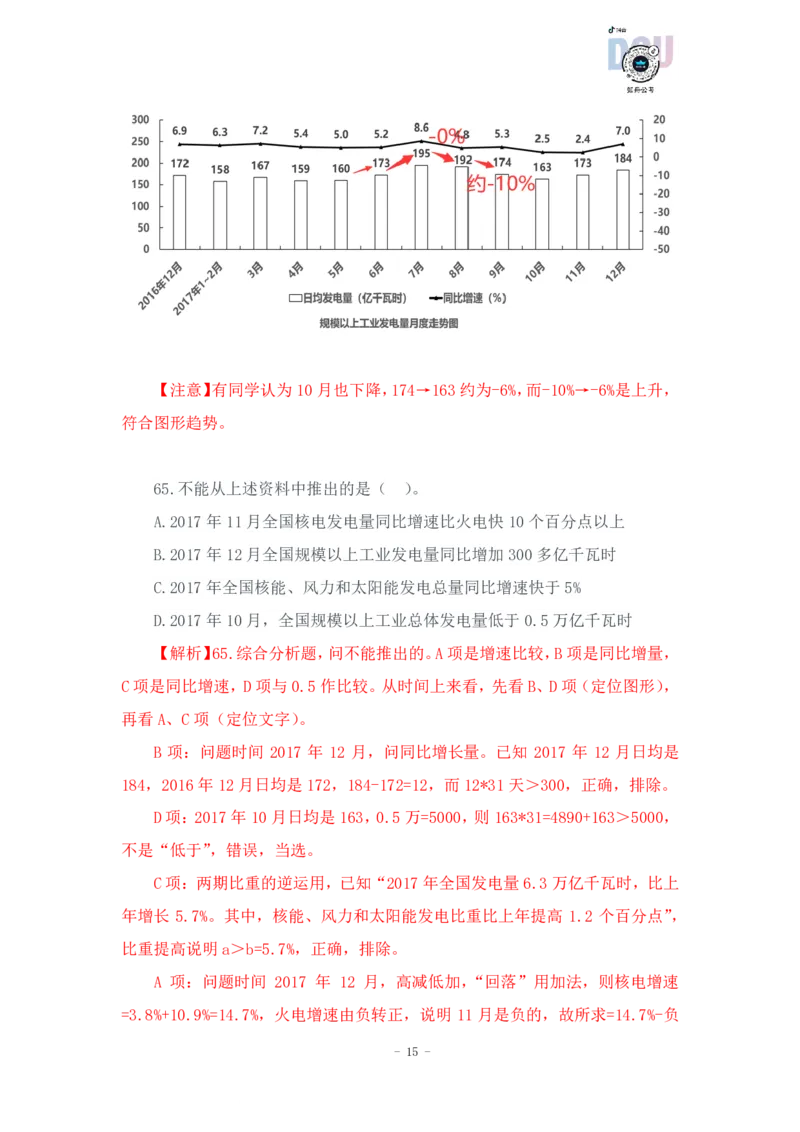 2023-03-24-随堂笔记刷题（9）_2026考公资料_超格合集_数资高照合集_资料分析高照合集⭐⭐⭐_2024课程25没开课的先看这个_超大杯2023高照资料超大杯刷题营_随堂笔记
