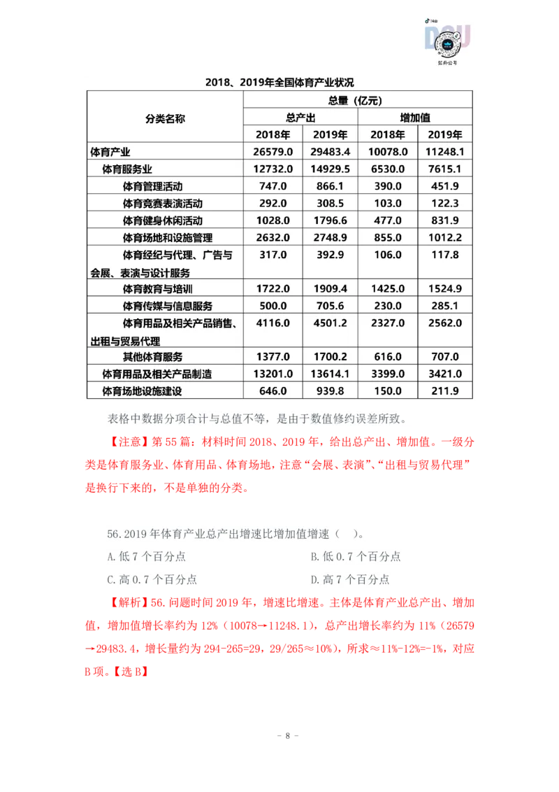 2023-03-24-随堂笔记刷题（9）_2026考公资料_超格合集_数资高照合集_资料分析高照合集⭐⭐⭐_2024课程25没开课的先看这个_超大杯2023高照资料超大杯刷题营_随堂笔记