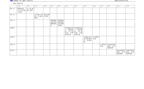附表进度计划_2020年公司级优秀施组方案_方案04郑州大学装配式吊装方案