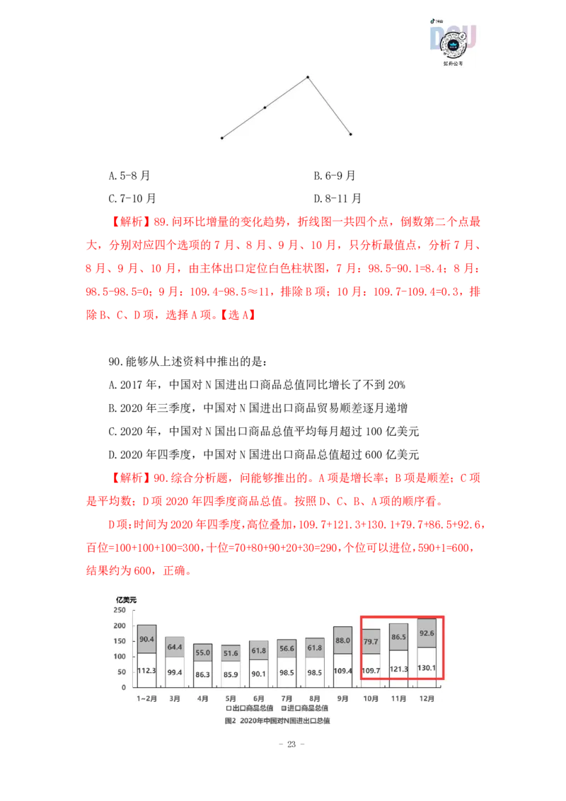 2023-03-19-随堂笔记刷题（5）_2026考公资料_超格合集_数资高照合集_资料分析高照合集⭐⭐⭐_2024课程25没开课的先看这个_超大杯2023高照资料超大杯刷题营_随堂笔记