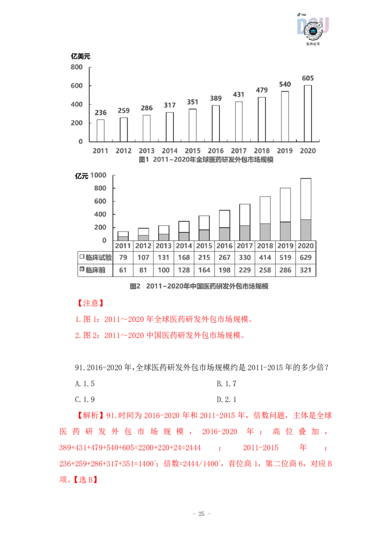 2023-03-19-随堂笔记刷题（5）_2026考公资料_超格合集_数资高照合集_资料分析高照合集⭐⭐⭐_2024课程25没开课的先看这个_超大杯2023高照资料超大杯刷题营_随堂笔记