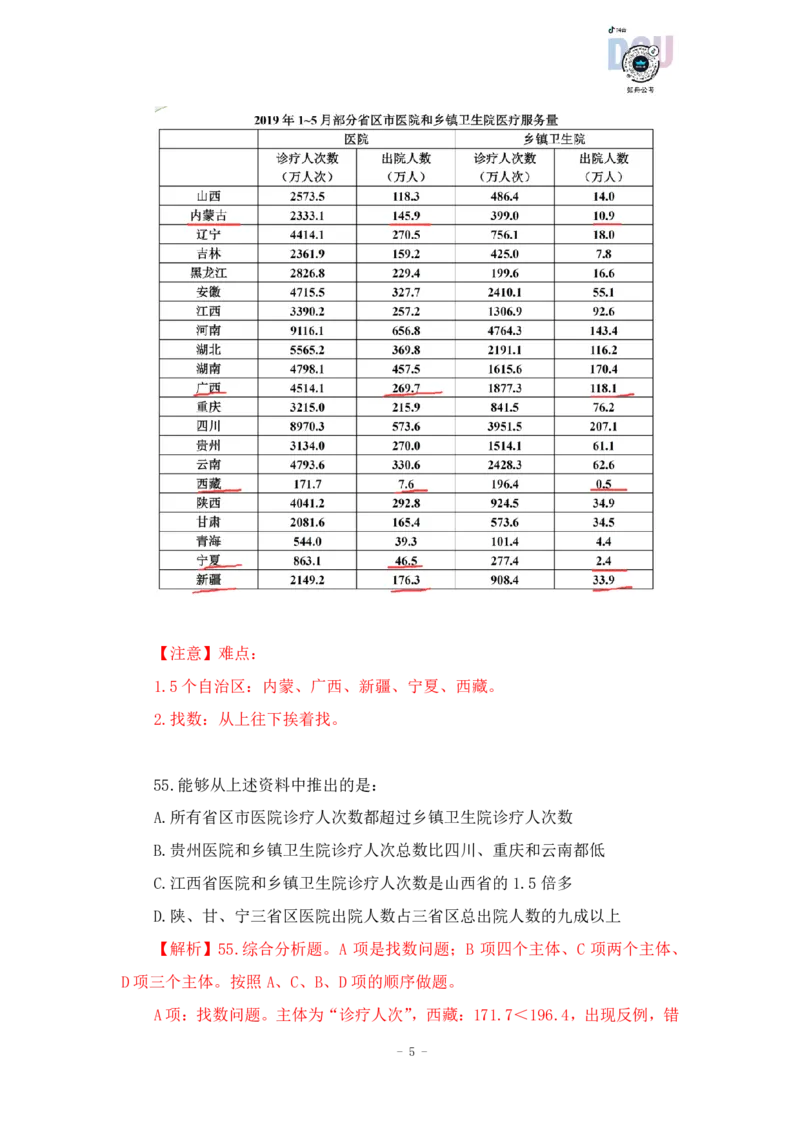 2023-03-19-随堂笔记刷题（5）_2026考公资料_超格合集_数资高照合集_资料分析高照合集⭐⭐⭐_2024课程25没开课的先看这个_超大杯2023高照资料超大杯刷题营_随堂笔记