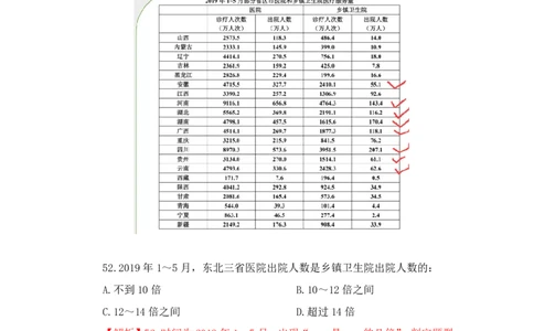 2023-03-19-随堂笔记刷题（5）_2026考公资料_超格合集_数资高照合集_资料分析高照合集⭐⭐⭐_2024课程25没开课的先看这个_超大杯2023高照资料超大杯刷题营_随堂笔记
