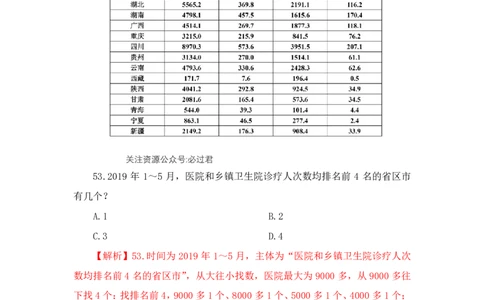 2023-03-19-随堂笔记刷题（5）_2026考公资料_超格合集_数资高照合集_资料分析高照合集⭐⭐⭐_2024课程25没开课的先看这个_超大杯2023高照资料超大杯刷题营_随堂笔记