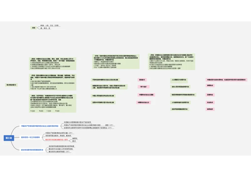 新思想救命课上篇课件（导图框架）_2026考公资料_（49）政治理论合集_政治理论合集_2025考研政治_05.苏一_04.救命课程_00.课件资料_冲刺救命课&mdash;&mdash;新思想资料