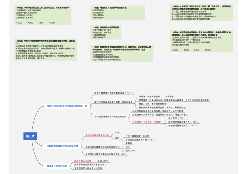 新思想救命课上篇课件（导图框架）_2026考公资料_（49）政治理论合集_政治理论合集_2025考研政治_05.苏一_04.救命课程_00.课件资料_冲刺救命课&mdash;&mdash;新思想资料