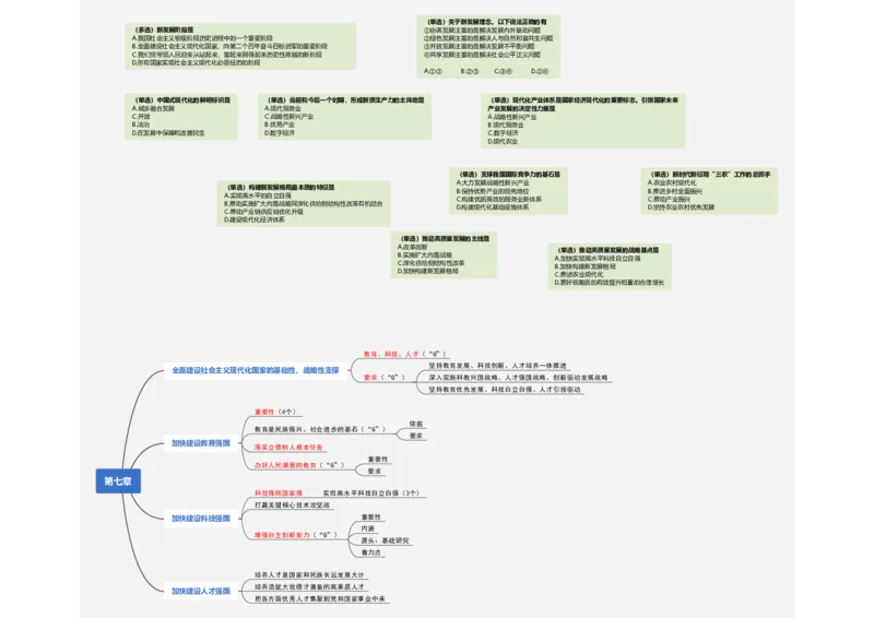 新思想救命课上篇课件（导图框架）_2026考公资料_（49）政治理论合集_政治理论合集_2025考研政治_05.苏一_04.救命课程_00.课件资料_冲刺救命课&mdash;&mdash;新思想资料