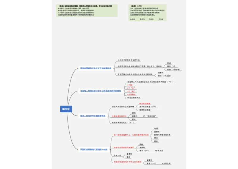 新思想救命课上篇课件（导图框架）_2026考公资料_（49）政治理论合集_政治理论合集_2025考研政治_05.苏一_04.救命课程_00.课件资料_冲刺救命课&mdash;&mdash;新思想资料