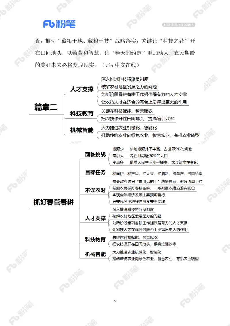 2023.02.13抓好春管春耕（标注版）_2026考公资料_（10）粉笔_2025粉笔国考省考980（课＋笔记）_粉笔980（25多省）_1、粉笔时政_2、F晨读时政_2023年_02月