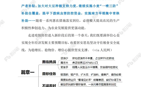 2023.02.13抓好春管春耕（标注版）_2026考公资料_（10）粉笔_2025粉笔国考省考980（课＋笔记）_粉笔980（25多省）_1、粉笔时政_2、F晨读时政_2023年_02月